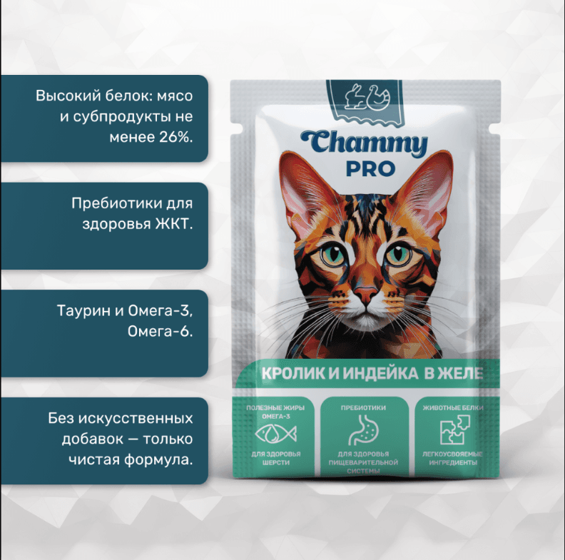 CHAMMY PRO Корм Пауч для взрослых КОШЕК  с кроликом и  индейкой    85 гр 30 шт